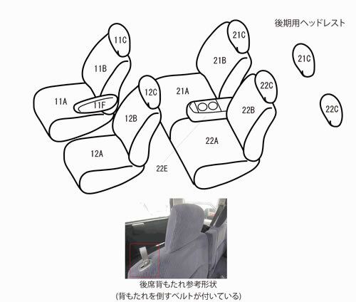 ベレッツァ セレクションEX シートカバー ホンダ バモス バモスホビオ HM1 HM2 HM3 HM4 2001年09月〜2012年06月 ステッチ変更 選べる6カラー H011_9