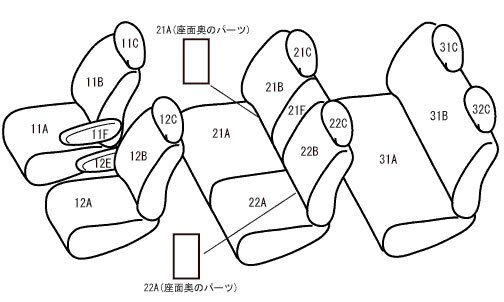 ベレッツァ ヴィンテージスタイル シートカバー ホンダ オデッセイ RA6 RA7 1999年12月〜2001年11月 チェスターフィールド 選べる7カラー H042_8