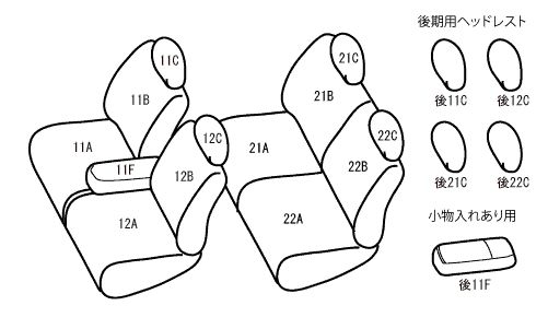 ベレッツァ アージオ シートカバー マツダ スズキ AZワゴン ワゴンR MJ23S MH23S 等 縦3本ライン 選べる10カラー S606_7