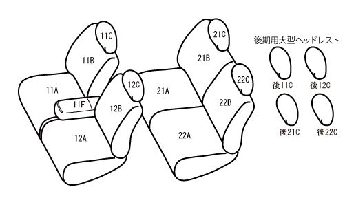 ベレッツァ ワイルドステッチDX シートカバー AZワゴンカスタムスタイル ワゴンRスティングレー MJ23S MH23S 等 選べる19パイピングカラー 選べる10カラー S607_8
