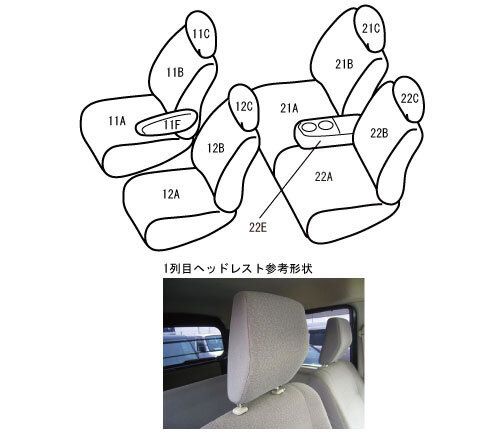 ベレッツァ プレミアム シートカバー NV100クリッパーリオ タウンボックス スクラム エブリイ ワゴン 64系 ナチュラルギャザー PVC 選べる9カラー S614_7