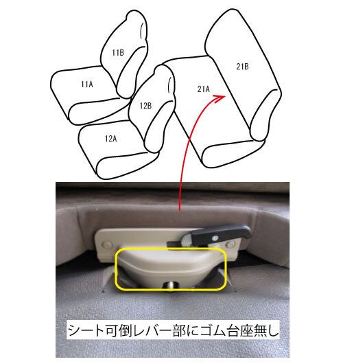 ベレッツァ ヴィンテージスタイル シートカバー NV100クリッパー ミニキャブバン スクラム エブリイ 17系 チェスターフィールド 選べる7カラー S638_8
