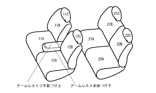 ベレッツァ プレミアム シートカバー フレアワゴンカスタムスタイル スペーシアカスタム 53系 パンチング PVC 選べる9カラー S680_7