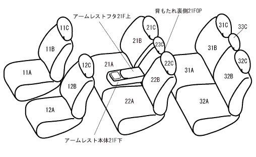 ベレッツァ ヴィンテージスタイル シートカバー トヨタ ランドクルーザー URJ202W 2015年09月〜2021年07月 チェスターフィールド 選べる7カラー T024_8