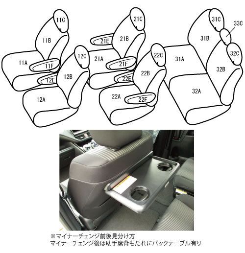 ベレッツァ プレミアム シートカバー ヴォクシー/エスクァイア/ノア