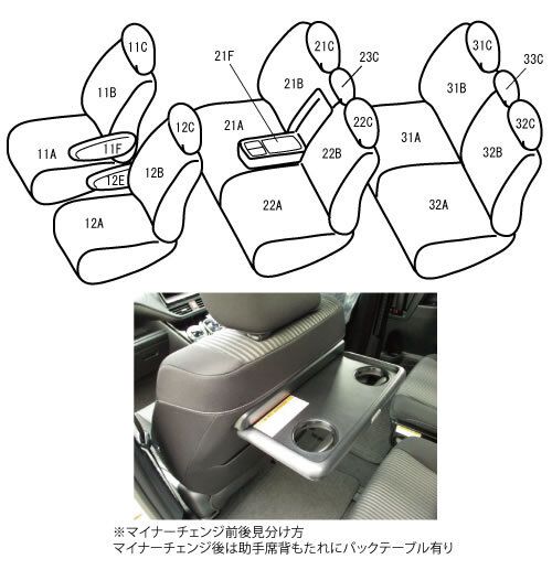 ベレッツァ ヴィンテージスタイル シートカバー ヴォクシー エスクァイア ノア ZRR80G ZRR80W ZRR85G ZRR85W チェスターフィールド 選べる7カラー T081_8