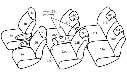 ベレッツァ ヴィンテージスタイル シートカバー トヨタ ウィッシュ ZNE10G ZNE14G ANE10G 2005年09月〜2009年04月 チェスターフィールド 選べる7カラー T253_8