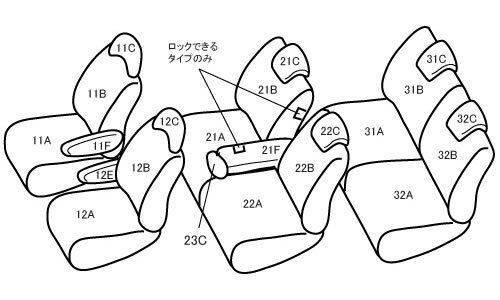 ベレッツァ ヴィンテージスタイル シートカバー トヨタ ウィッシュ ZNE10G ZNE14G 2005年09月〜2009年04月 チェスターフィールド 選べる7カラー T254_8