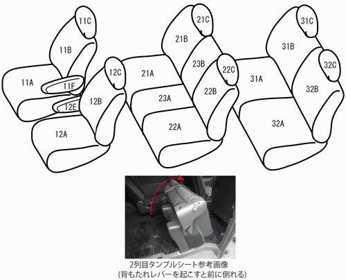 ベレッツァ ヴィンテージスタイル シートカバー トヨタ ヴォクシー ノア ZRR70 ZRR75 2007年07月〜2010年04月 チェスターフィールド 選べる7カラー T330_8