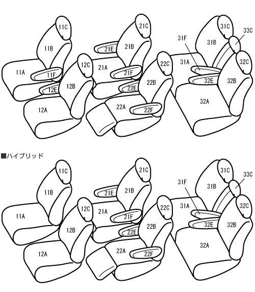 ベレッツァ ヴィンテージスタイル シートカバー アルファード/ハイブリッド ヴェルファイア/ハイブリッド 20/25系 チェスターフィールド 選べる7カラー T337_8
