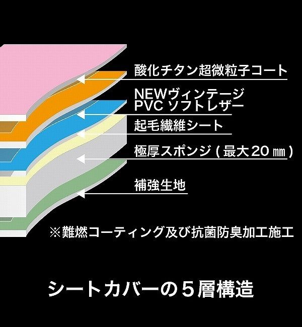 はな様＊確認用 ライブディオzx