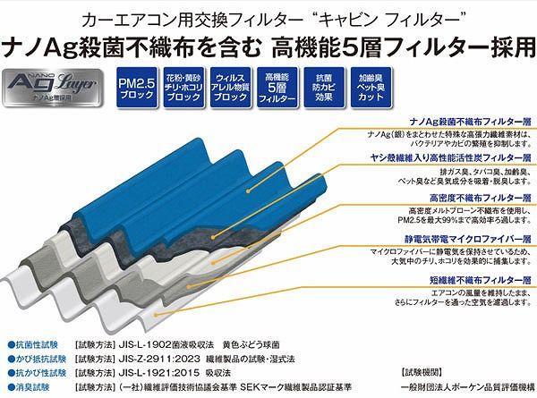 ゴエモン BELLOF(ベロフ) エアコンフィルター トヨタ アルファード ANH1