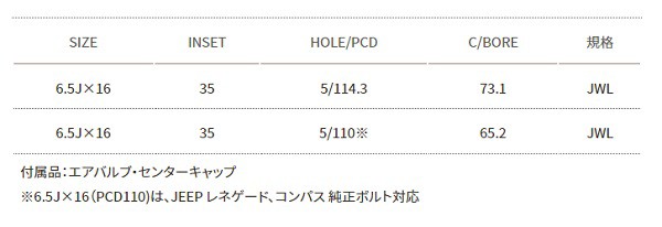 BRUT BR-55 ホイール ミルドサティンブラック 16インチ×6.5J ＋35 5H114. ✨東京の公式通販サイト✨