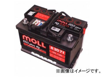 MOLL バッテリー M3 plus 容量：71 83071