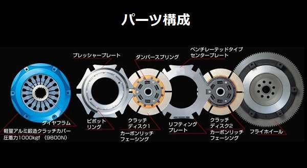 和風 クスコ クスコ ツインクラッチシステム ツインメタル ランサーエボリューション MR CT9A 2004.2〜2005.3 560 022  TP