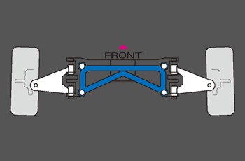 クスコ ロワアームバー Ver.2 658 477 A フロント スバル レガシィ