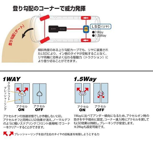 クスコ 専用LSD リア トヨタ ハイエース 1way HBD 803 F 【公式通販】