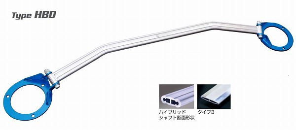 CUSCO クスコ ブレーキペダル補強プレート GR86 （GRハチロク） ZN8 2021 10〜 2WD (965-486-AN