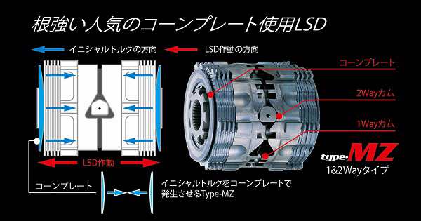 クスコ type MZ LSD 2way(1＆2way) LSD 263 E2 リア ニッサン ...