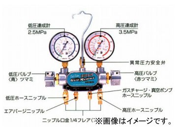 デンゲン/dengen クーラ・マックスシリーズ 2バルブ方式 マニホールドゲージ CP-MG257の通販は