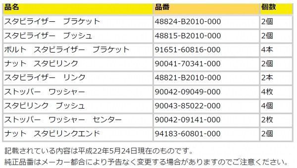 D-SPORT/Dスポーツ アンチロールバー ダイハツ ムーヴ L150S/L152S FF 2002年10月〜2006年09月 イエロー 中実 48810-D130_1