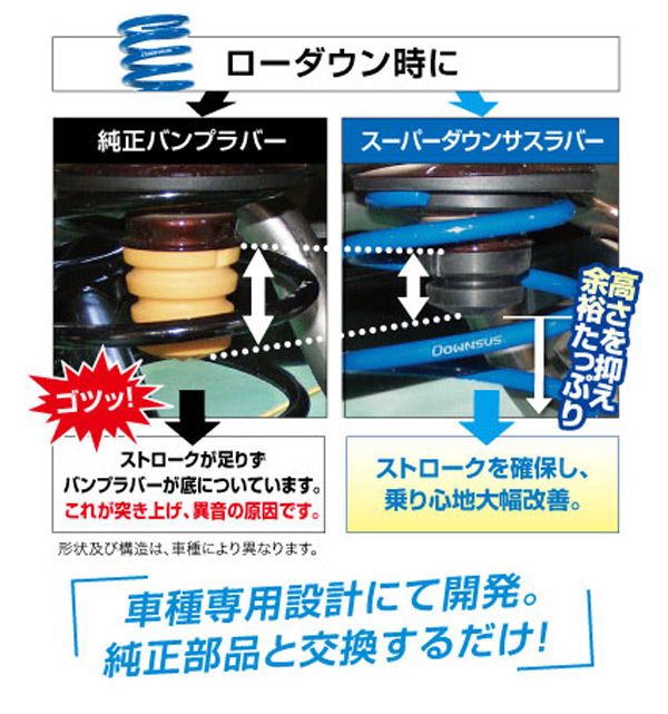 ESPELIR エスペリア ぶ厚 スーパーダウンサス Type-2 (フロント