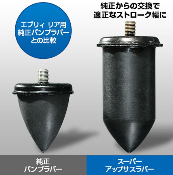 ESPELIR (エスペリア) アップサス Super UP SUS トヨタ カローラ NRE210 2WD 1.2 ターボ WxB / '19/10* ダウンサスのエスペリア - プロダクト - スーパーアップサス