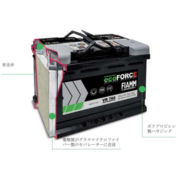 FIAMM(フィアム) ecoFORCE AGM サブバッテリー VR200 アイドリングストップ搭載車対応 7906198の通販はau PAY  マーケット - オートパーツエージェンシー - カー用品・バイク用品