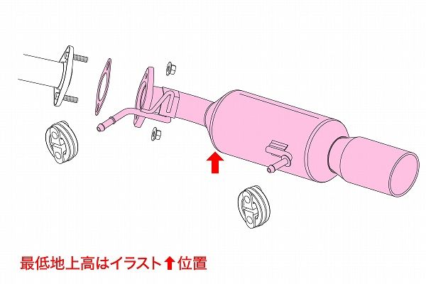 フジツボ(FUJITSUBO) A-RM マフラー スズキ スイフト CBA-ZC31S M16A AT/MT共通 スポーツ 2005年09月〜2010年08月 右側シングル出し 250-81521_1