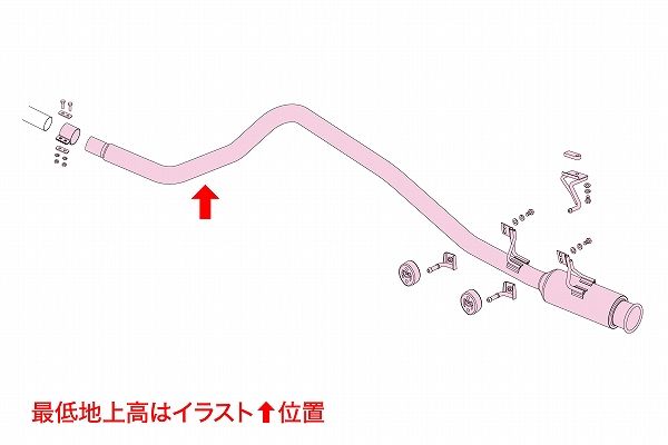 フジツボ(FUJITSUBO) RIVID えり巻き トヨタ ライズ 5BA-A200A 1KR-VET 2WD専用 2019年11月〜2021年11月 850-71601