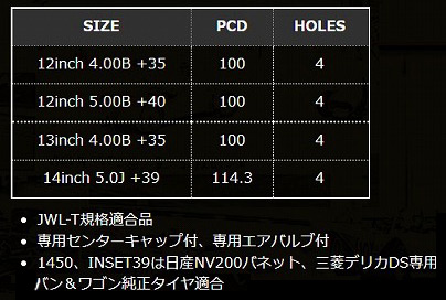 ハヤシレーシング ハヤシニューストリート SF ホイール 13インチ×4.00BJ ＋35 4H100_1