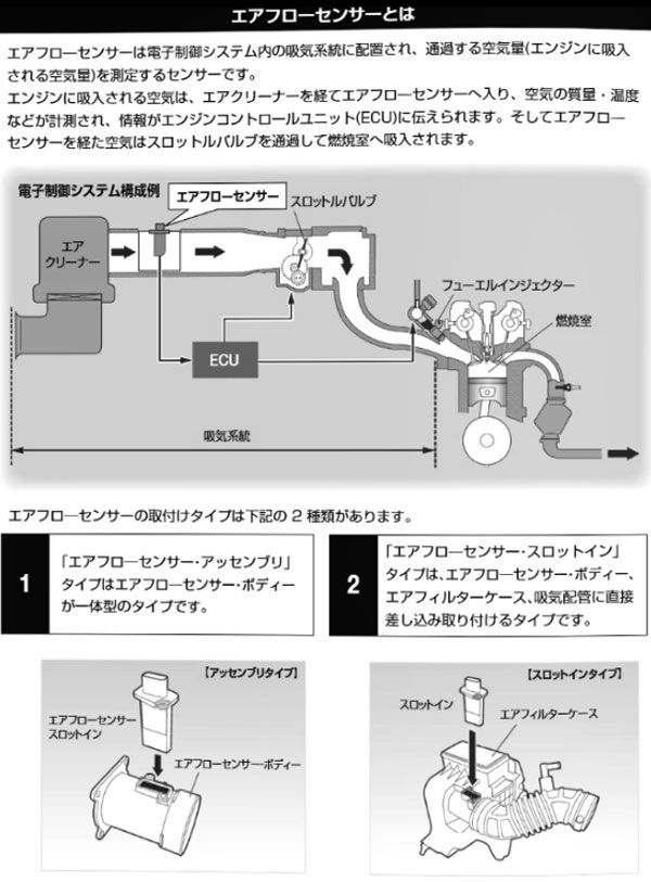 あ とさせて頂きます 日立 エアフローセンサー 日産 プリメーラカミノ ワゴン WHP11 SR20DVE