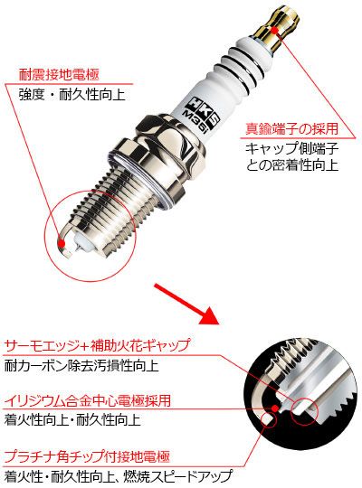 HKS スーパーファイヤーレーシングプラグ レーシングプラグ hks (M40iL 