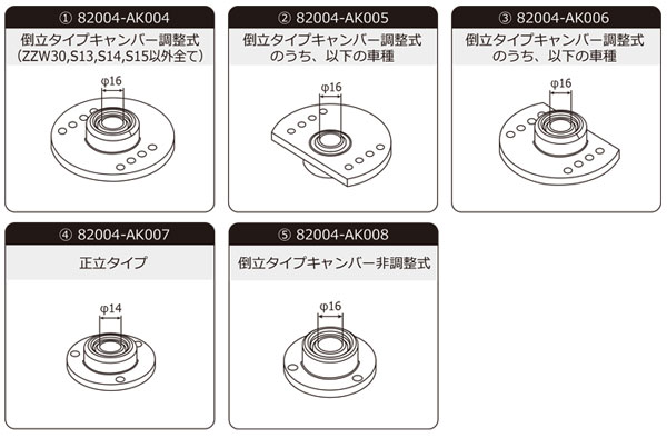 HKS スフェリカルベアリング 倒立調整式Type3 半丸型・φ5.5孔8ヶ 入数：2個 82004-AK006_1