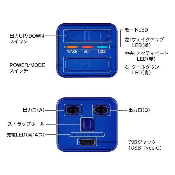 伊藤超短波 RUCOE RUN(ルコエラン) 筋電気刺激機器 001228 伊藤超短波 RUCOE RUN(ルコエラン) 筋電気刺激機器 001228