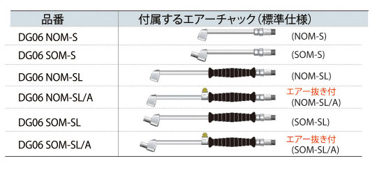 泉産業貿易 ダイヤルゲージ 中型トラック〜乗用車用 DG06 SOM-SL_1