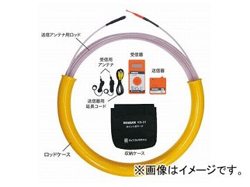 ジェフコム/JEFCOM ポイントカンサーチ KS-31A JAN：4937897044694