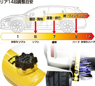 カヤバ Lowfer Sports PLUS ショックアブソーバ WSB1094R×1/WSB1094L×1 入数：リヤ左右 スズキ エブリィの通販はau  PAY マーケット - オートパーツエージェンシー | au PAY マーケット－通販サイト