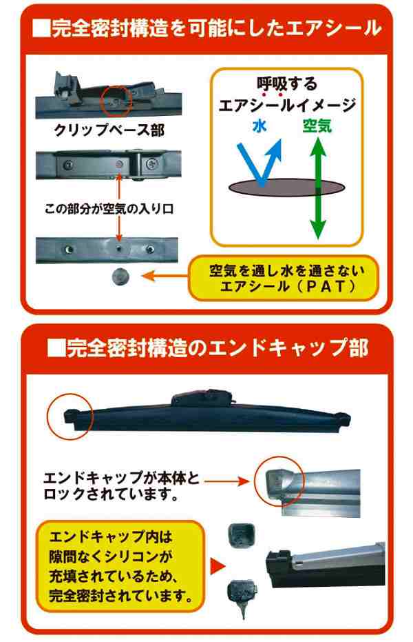 マルエヌ/MARUENU マルチ スノーブレード 800mm SB0080A 運転席 助手席 三菱ふそう 路線バス/観光バス