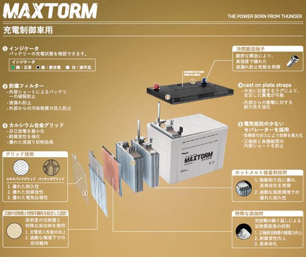 MAXTORM バッテリー MF115D31L 充電制御車用 2307868L_2