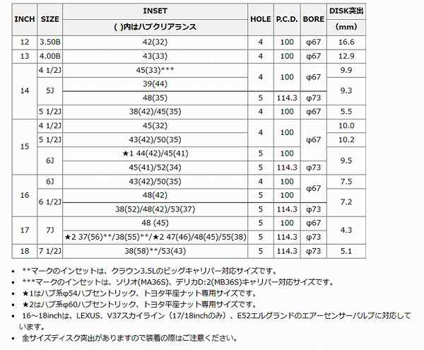 MID ユーロスピード G10 ホイール メタリックグレー 14インチ×4.5J＋45