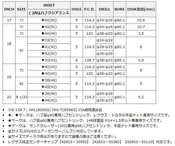 MID レフィナーダ モーション3 ホイール ハイパーメタルコート 20