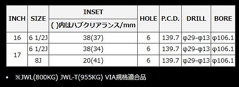 MID NITRO POWER M10 PERSHING ホイール バレルブラック 16インチ×6.5J＋38 6H139 国産車 入数：1台分(4本)