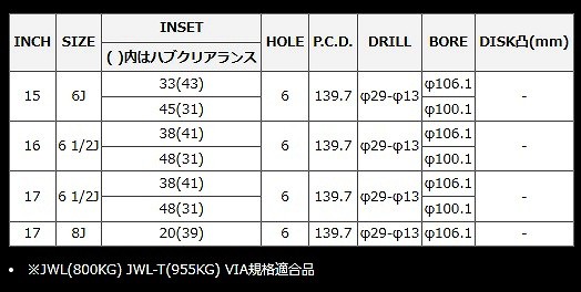 MID NITRO POWER M26 CROSS FANG ホイール ブラックメタリック/ミラーカット 17インチ×6.5J＋48 6H139 国産車 入数：1台分(4本)