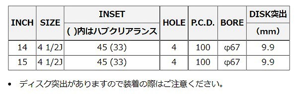 MID 299 MOSH MANEKI ホイール SHIRO 14インチ×4.5J ＋45 4H100 国産車 入数：1台分(4本)の通販はau  PAY マーケット - オートパーツエージェンシー | au PAY マーケット－通販サイト