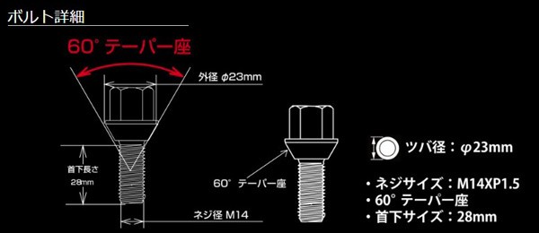 モンツァジャパン/MONZA JAPAN ボルトセット ブラック M14×1.5 MBB 入数：1セット(20本入)