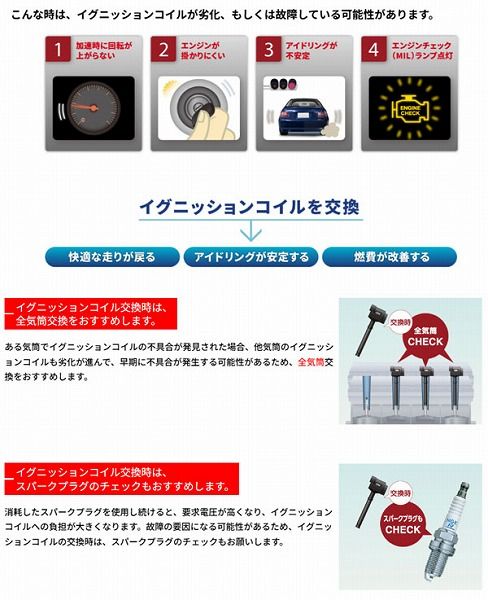NGK イグニッションコイル フロント ホンダ フィットシャトル