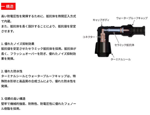 NGK プラグキャップ ブラック XD05F(No.8440)の通販はau PAY
