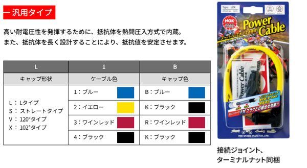 NGK パワーケーブル スズキ DR200SE 200cc 1996年〜 ブルー 汎用タイプ