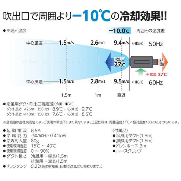 日動工業 ポータブルスポットクーラー カンゲキくん2 100V専用 50/60Hz兼用 屋内仕様 オフィス・工場や現場作業の熱中症対策に！ YNC-B16